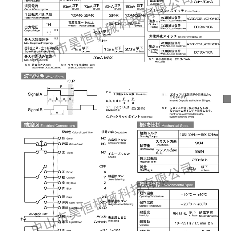 內(nèi)密控手輪帶啟動(圖7)